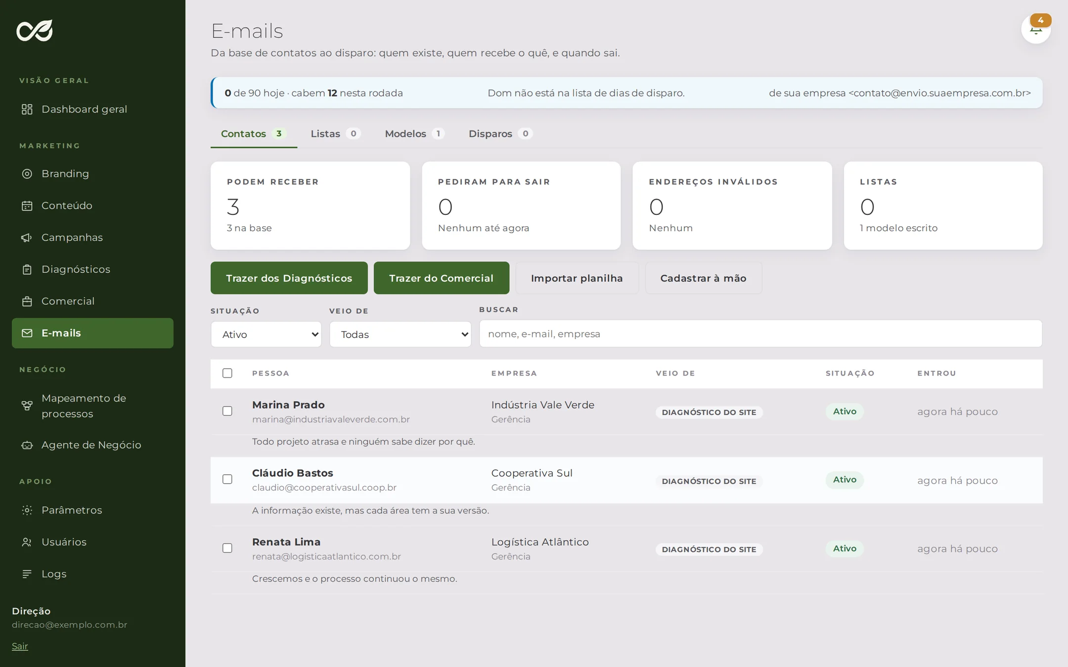 E-mails