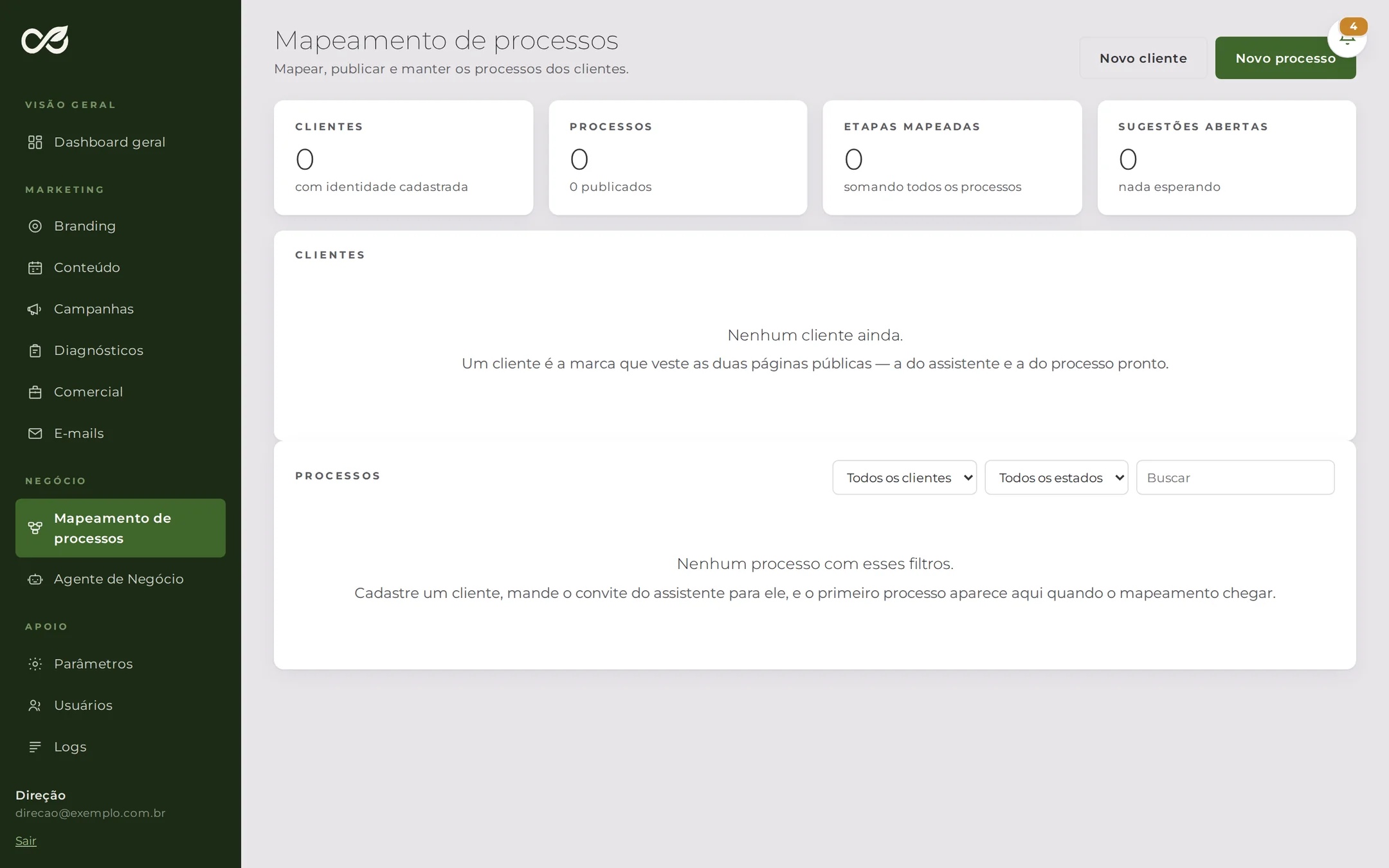 Mapeamento de processos